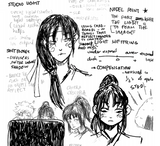 The Sketchbook